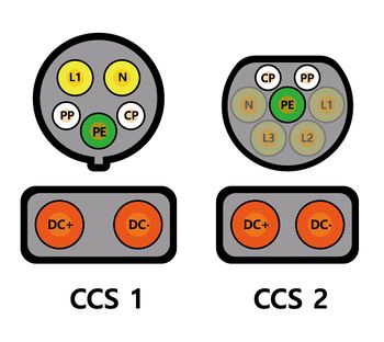 CCS-핀-배치도.jpg