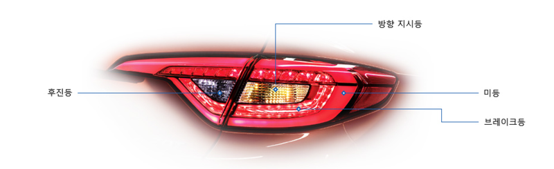 RCL(REAR COMBINATION LAMP).png